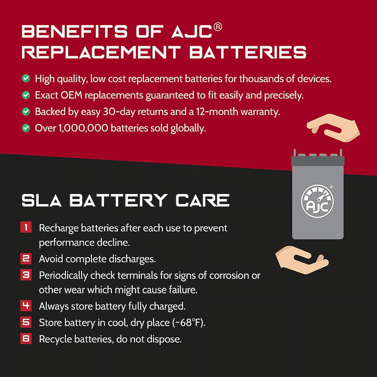 John Deere X730 U1 Lawn Mower and Tractor Battery - This Is an AJC Brand Replacement