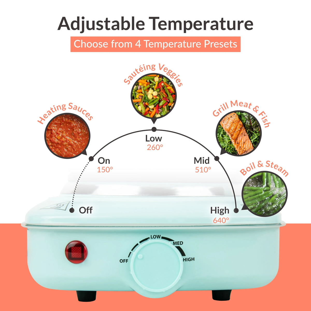 MyMini 2 Piece Urban Cook Set, Blue