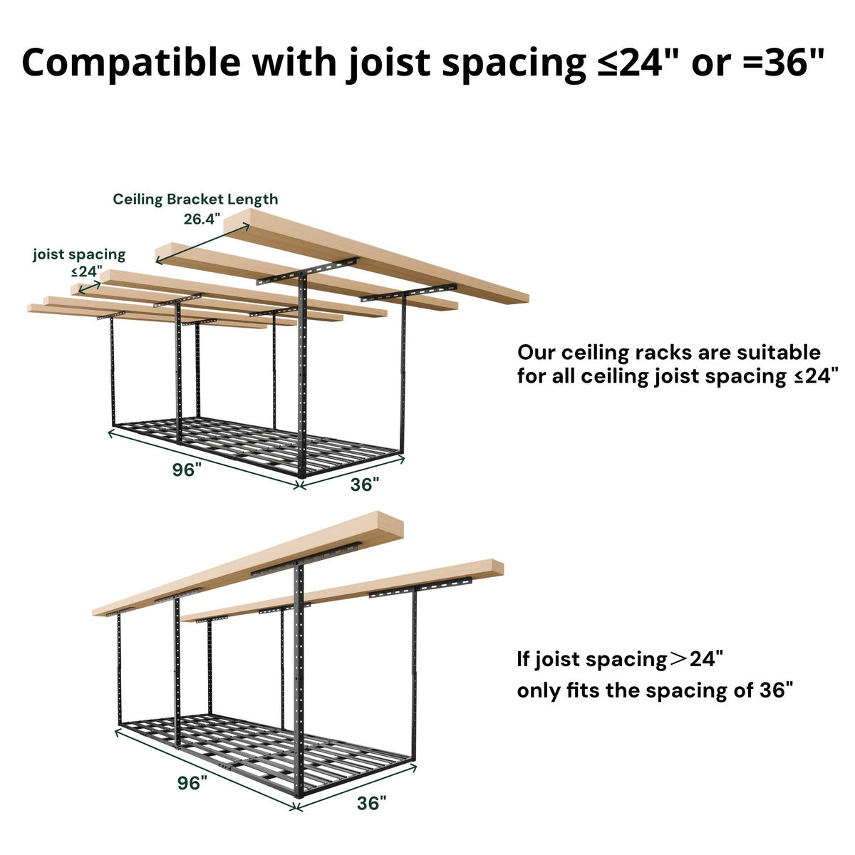 SunsGrove 4��8FT Overhead Storage Rack, 1 Pack, Black