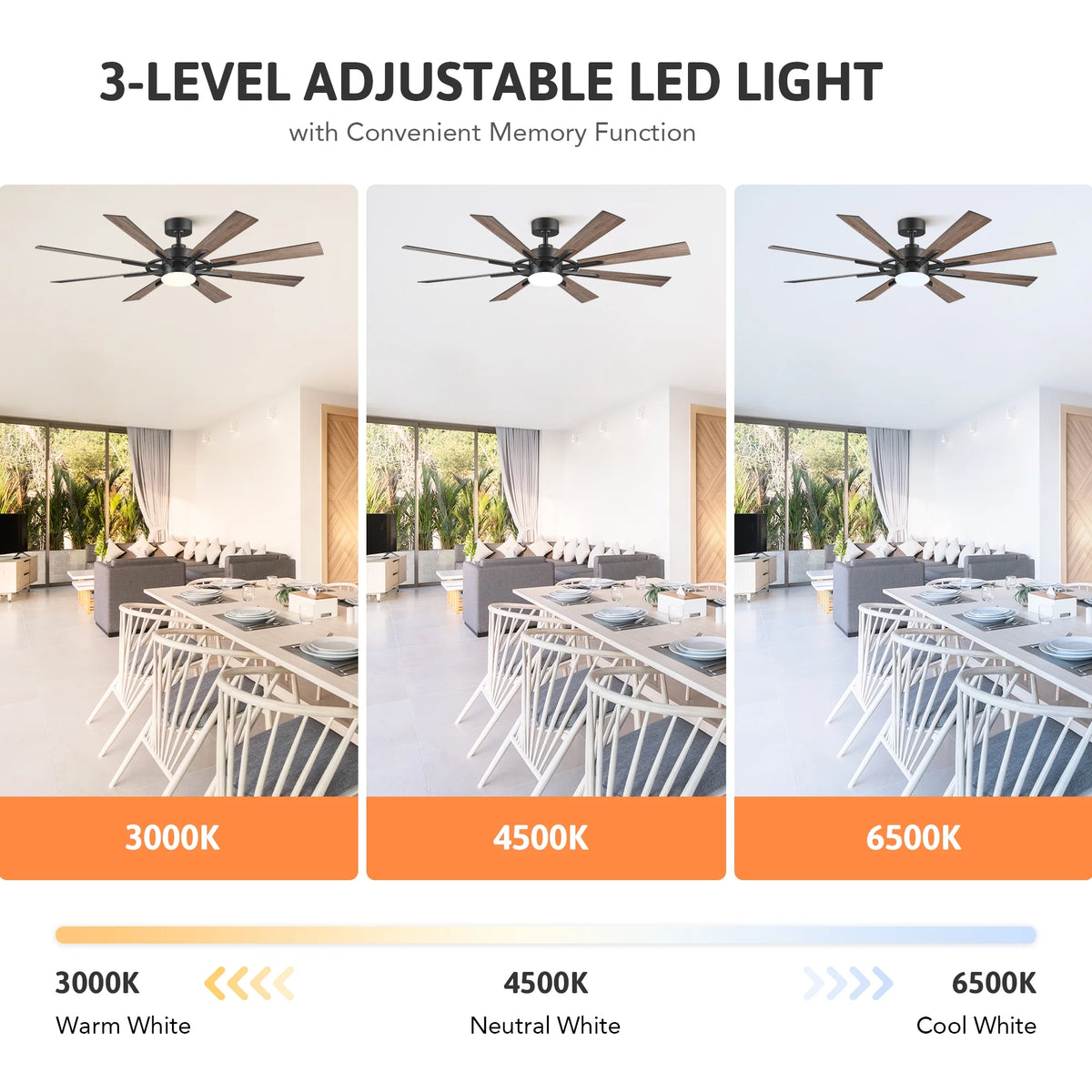 Bestco 60" Ceiling Fan with Light Kit and Remote Control for Farmhouse Living Room