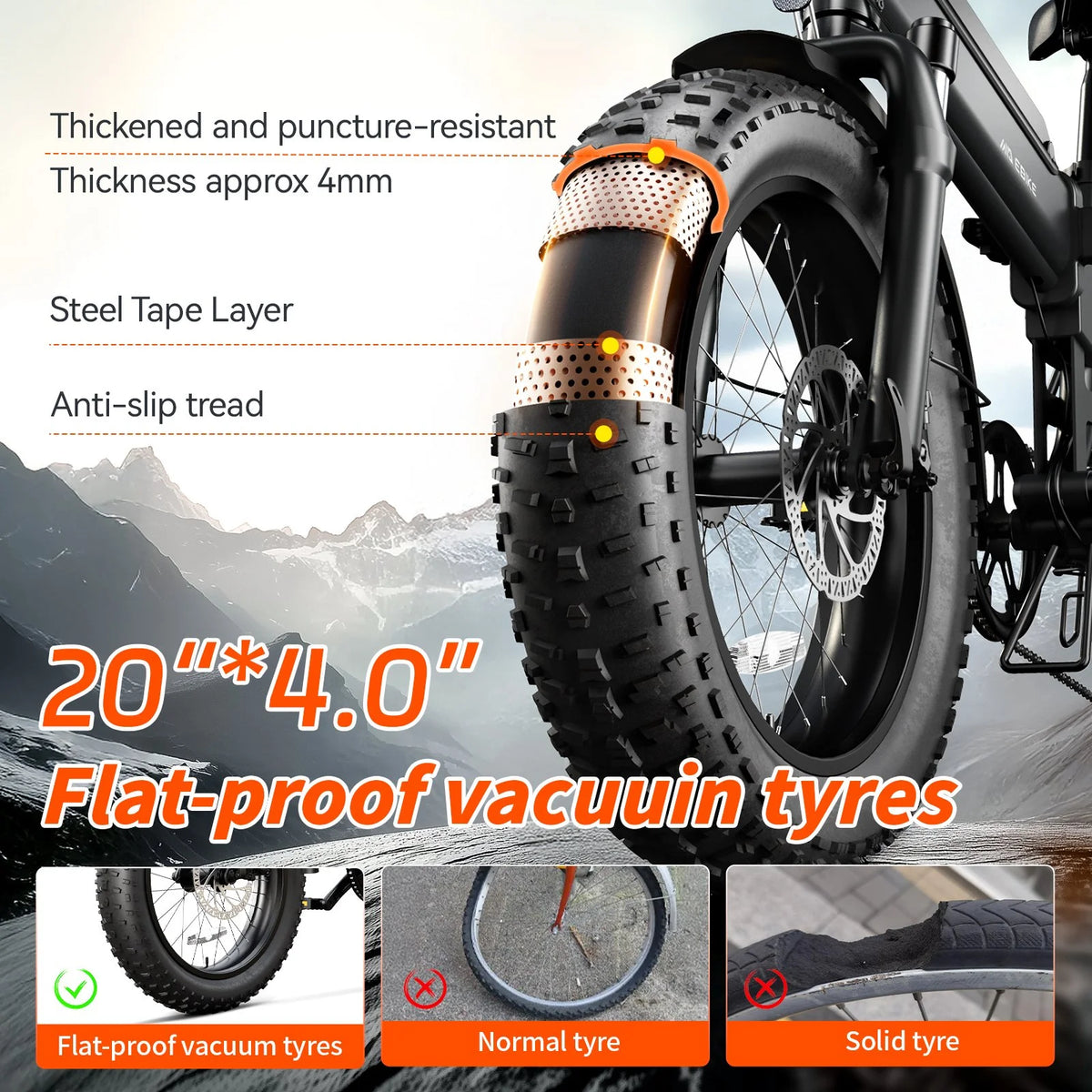 TST Electric Bike for Adults, 500W Removable Battery Max Range 50Miles & 19MPH E Bike, 20''��3.0" Fat Tire Ebike, Commute Electric Bicycle 36V/7.8AH UL2849