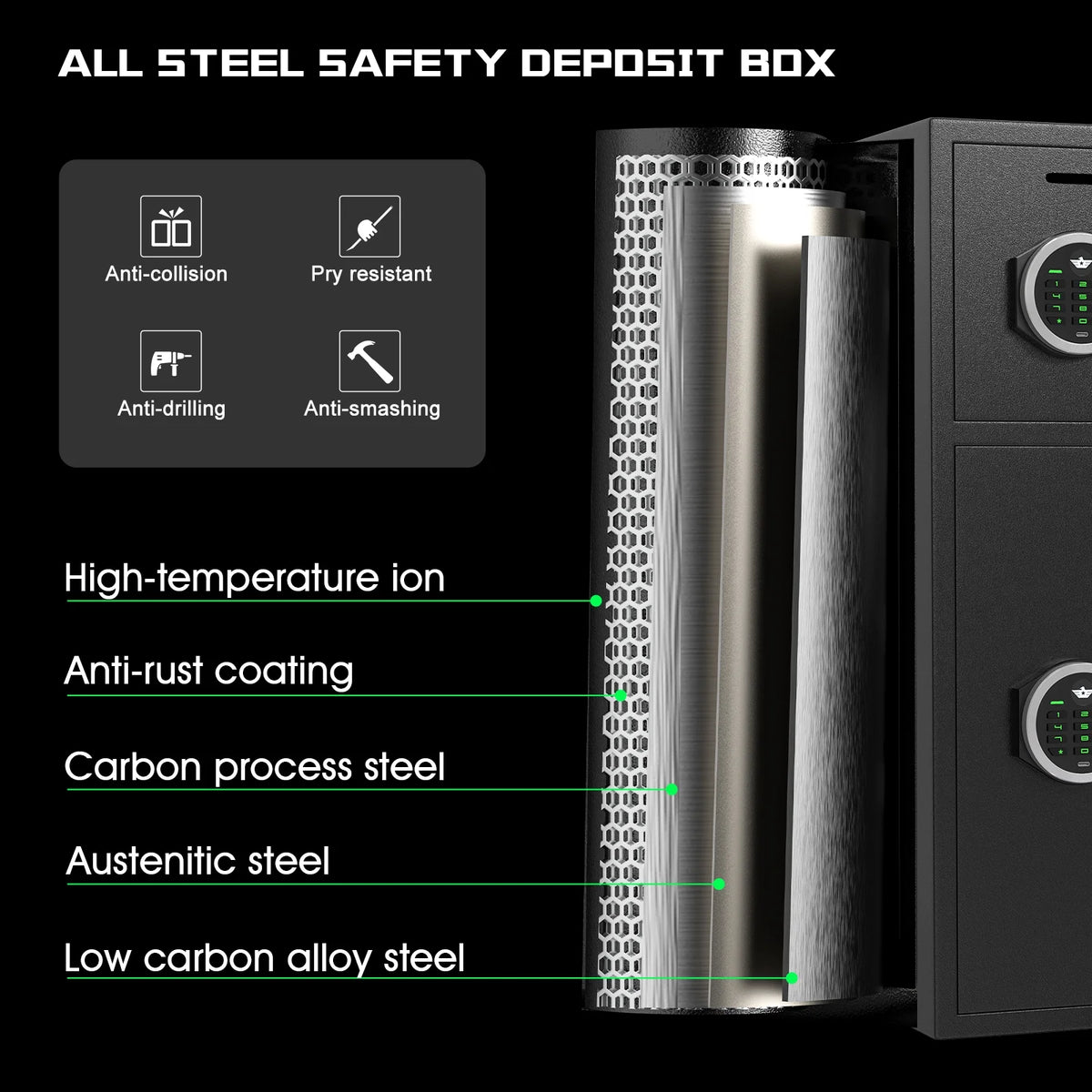 Silkight 6.5 Cu ft Home Safe Box - Fireproof  Depository Drop Safe with Backlit Keypad&Alarm System for Business Home