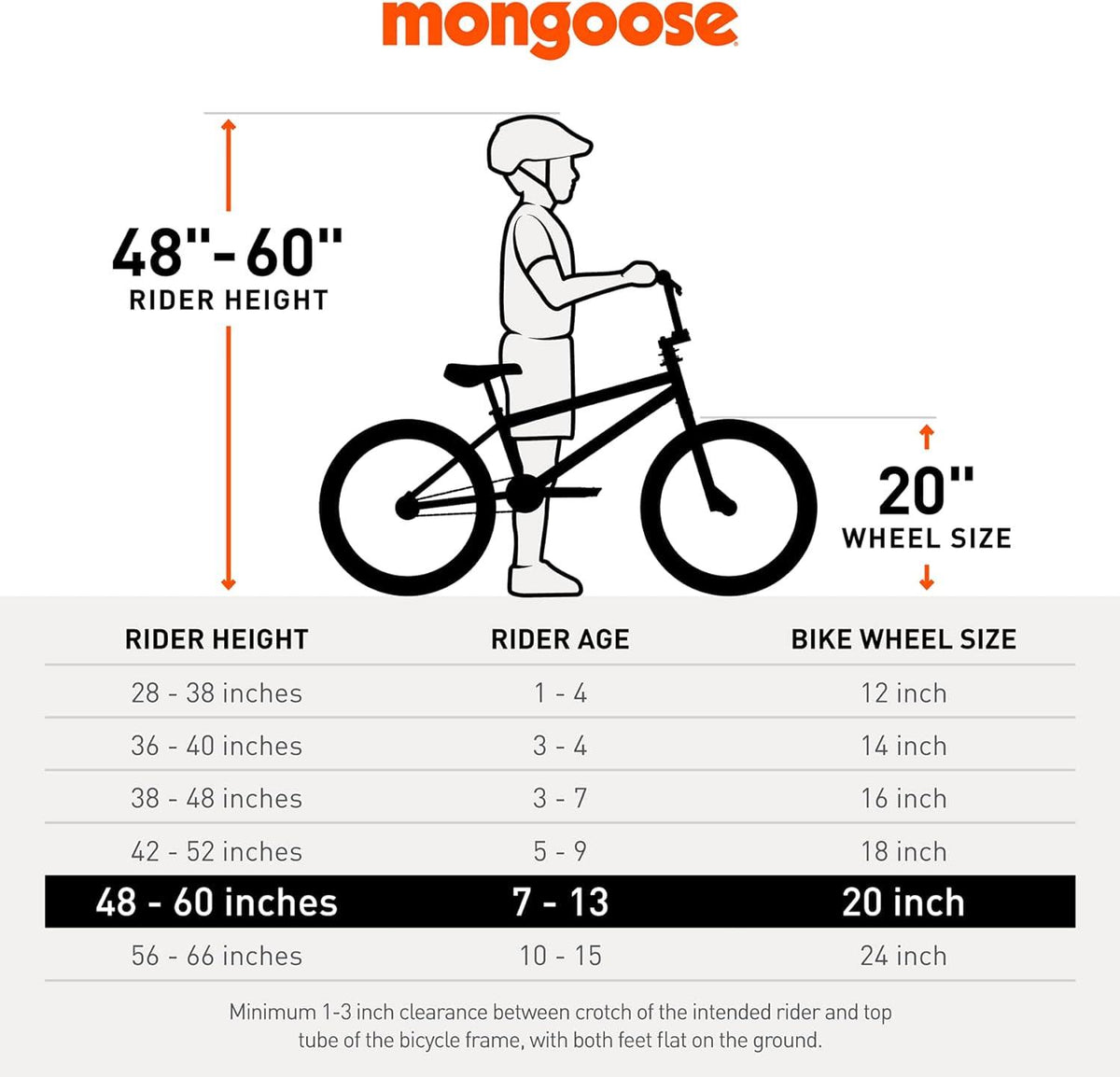 Mongoose Kong Mountain Bike. Boys. 20 inch Wheel. Blue