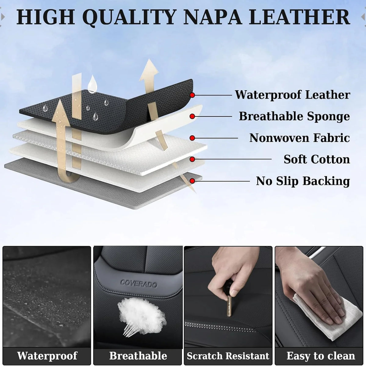 Coverado Black Front Car Seat Covers, Stylish Waterproof Premium Leather Automotive Seat Protectors, Airbag Compatible Auto Interior Accessories Universal Fit for Most Cars SUV Pick-up Trucks