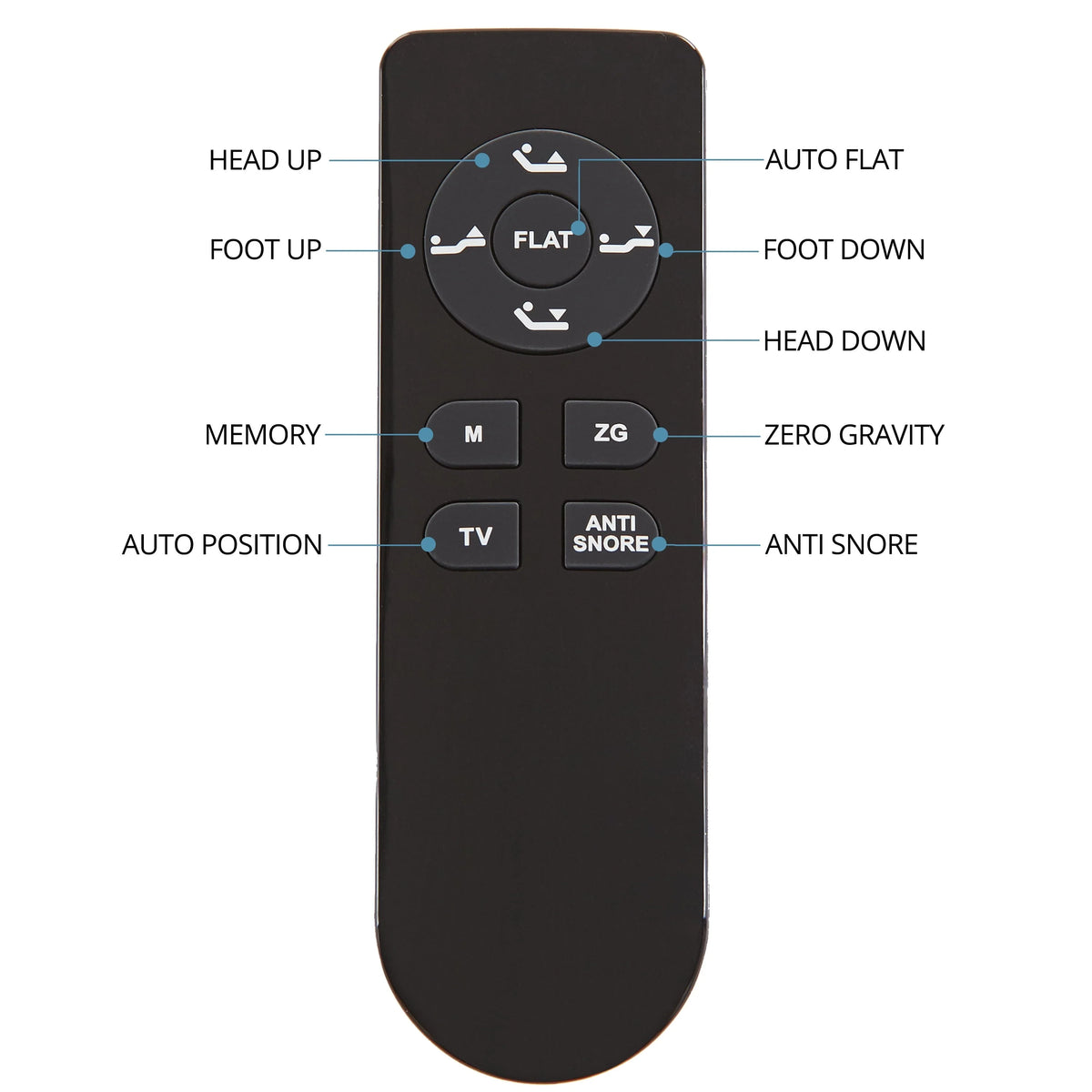 Boyd Sleep Adjusta-Flex Zero Gravity Adjustable Anti Snore Power Base, Queen