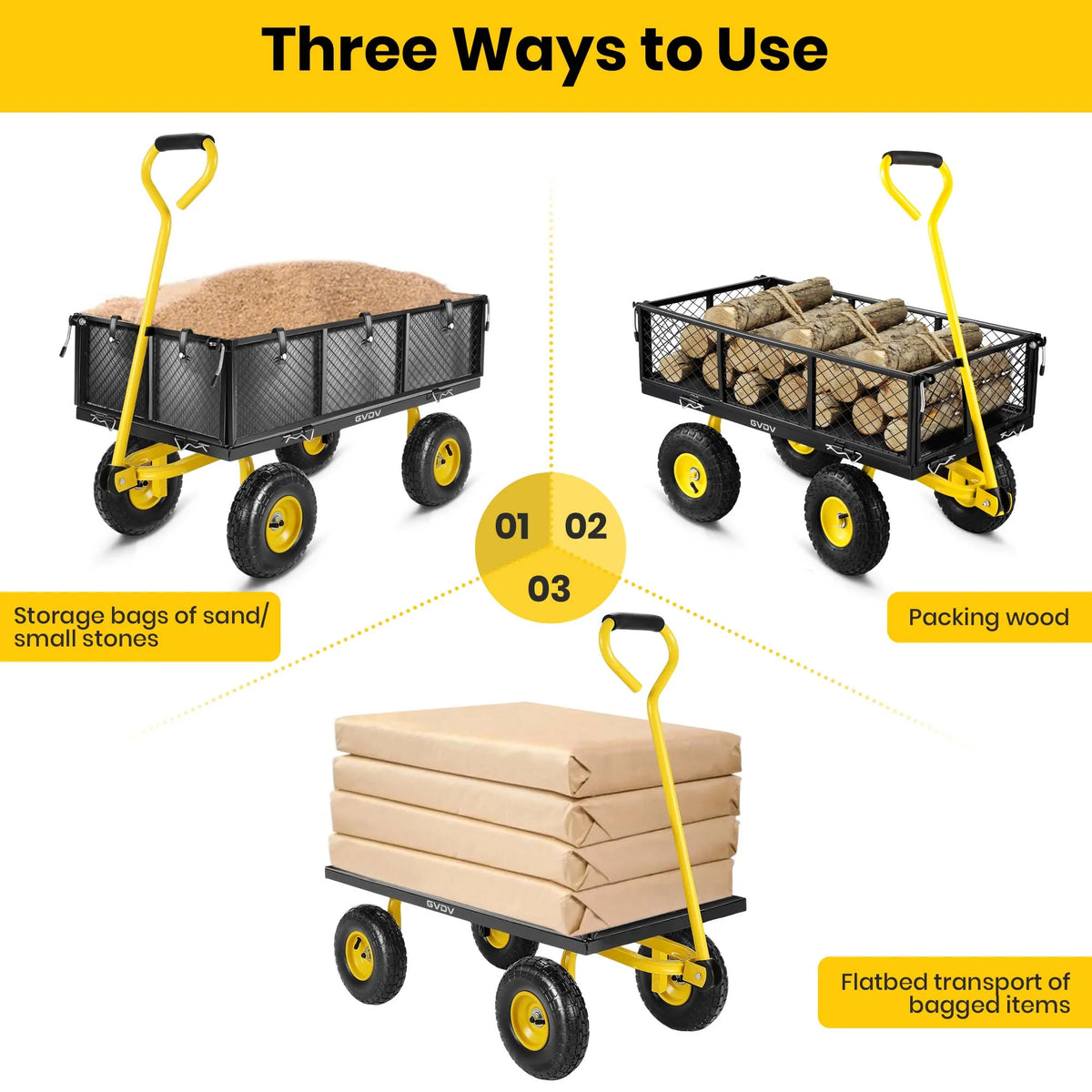 GVDV Heavy Duty Steel Garden Cart with Liner, 660lbs Capacity, 3 Cu ft, 10" All-Terrain Wheels, Black/Yellow �C Durable Utility Cart for Yard Work, Hauling, and Outdoor Use