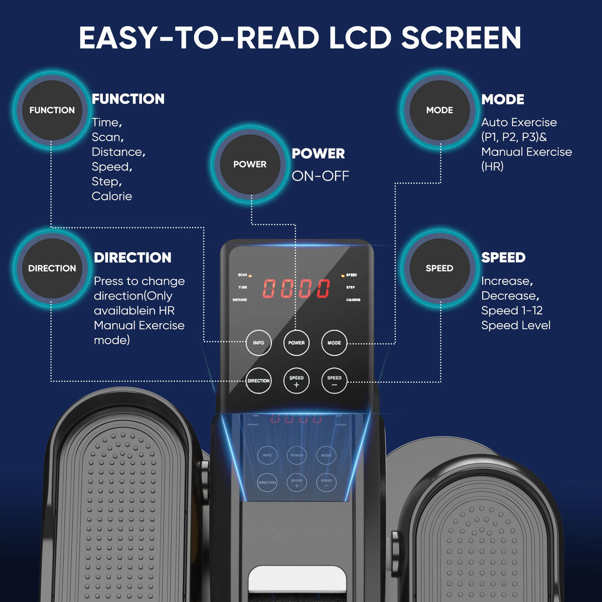 edx Under-Desk Elliptical Machine �?Compact, Quiet & Portable Pedal Exerciser with Adjustable Speed, LED Display, Ideal Mini Elliptical for Home or Office Workout