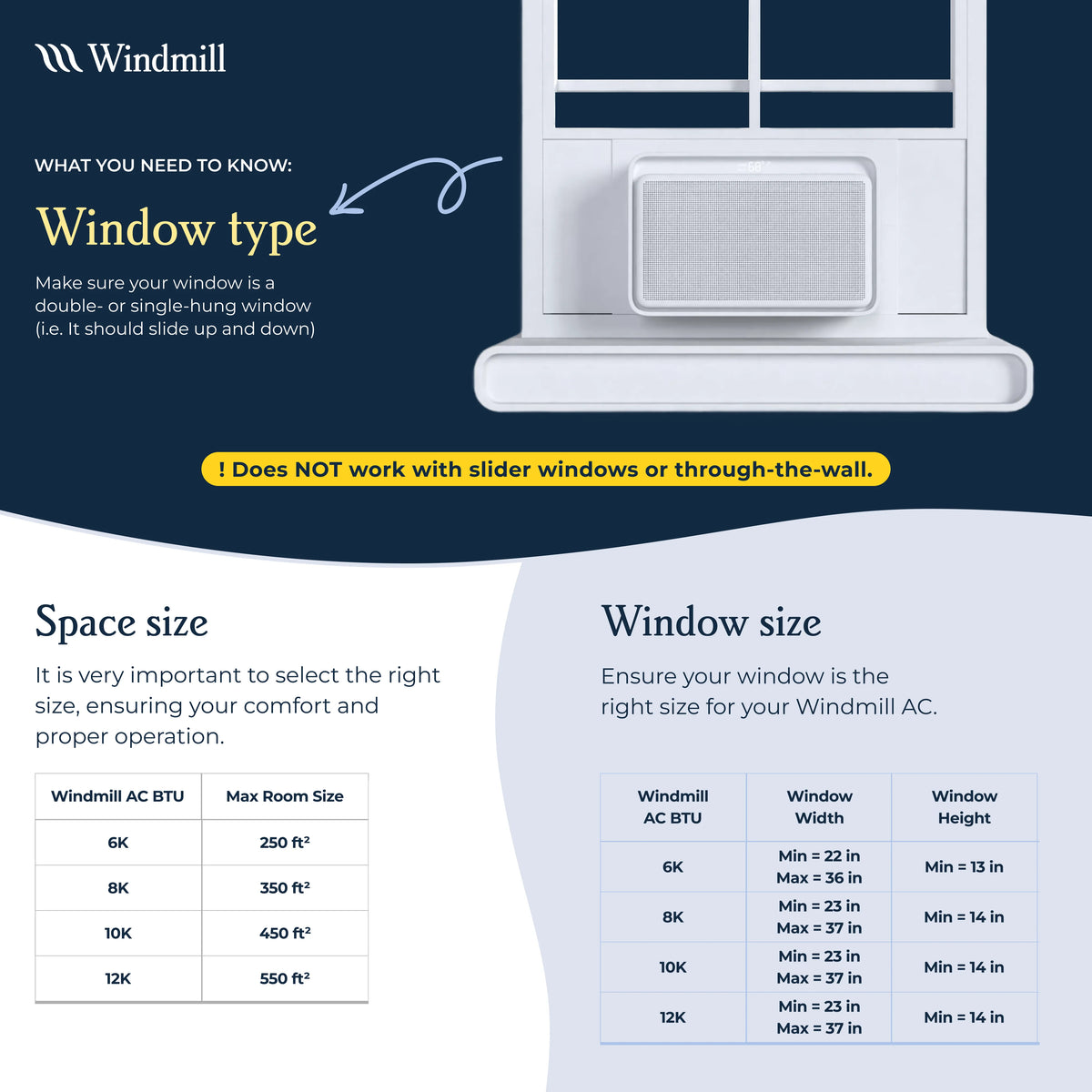 Windmill 6,000 BTU Window Air Conditioner - Quiet & Smart, Cools up to 250 Sq. Ft. - #1 Easy Install No Assembly, App/Wi-Fi, Voice-Enabled, Remote Control, 2X Insulation, White