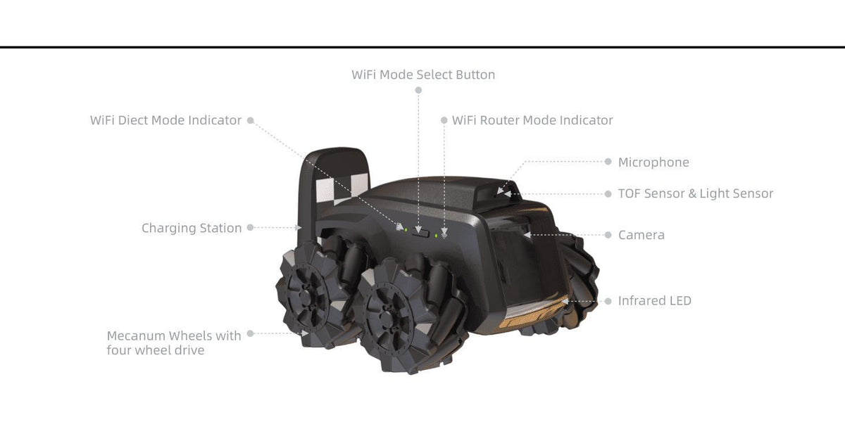 Moorebot Scout The Tiny AI-powered Autonomous Mobile Camera Robot for Home