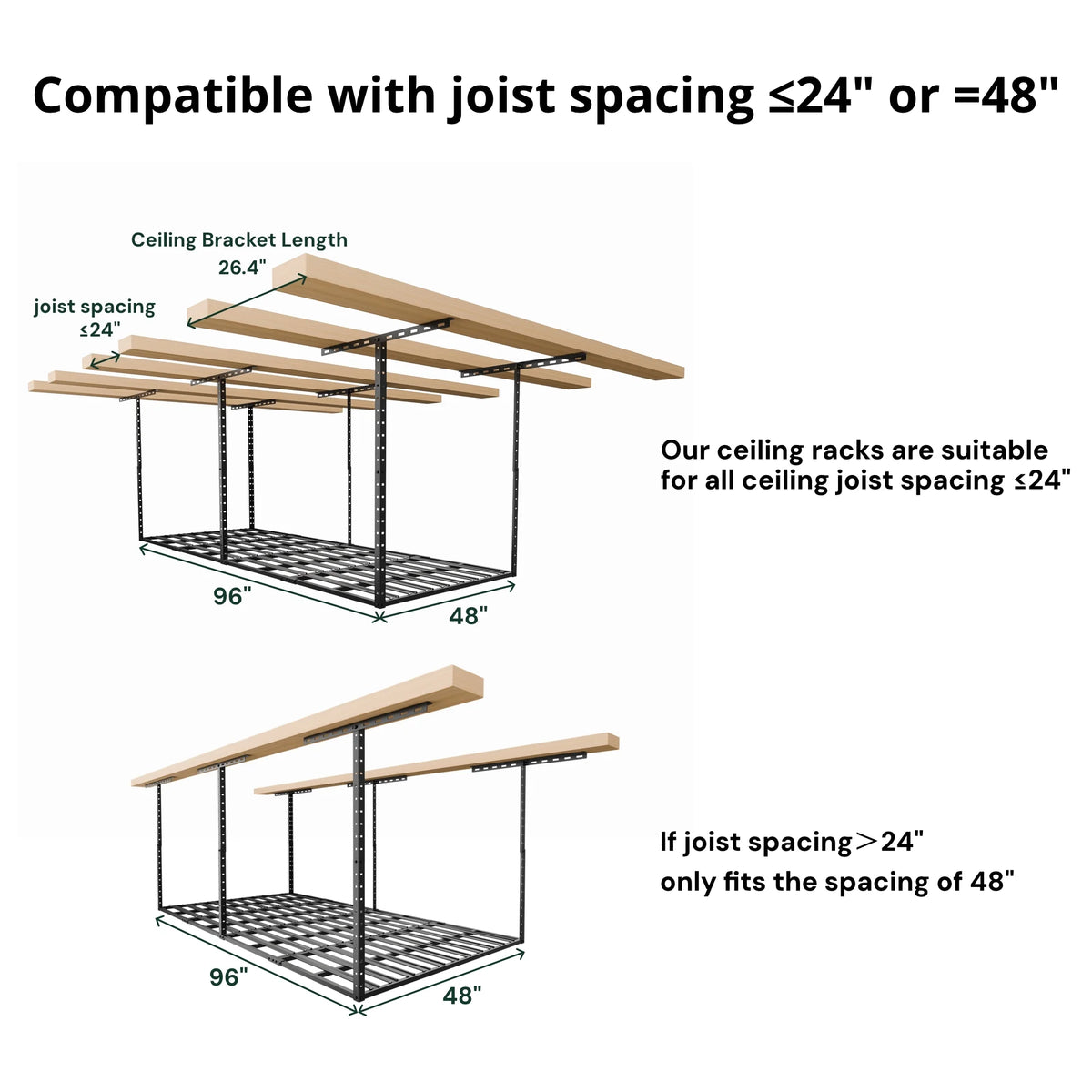 SunsGrove 4��8FT Overhead Storage Rack, 1 Pack, Black