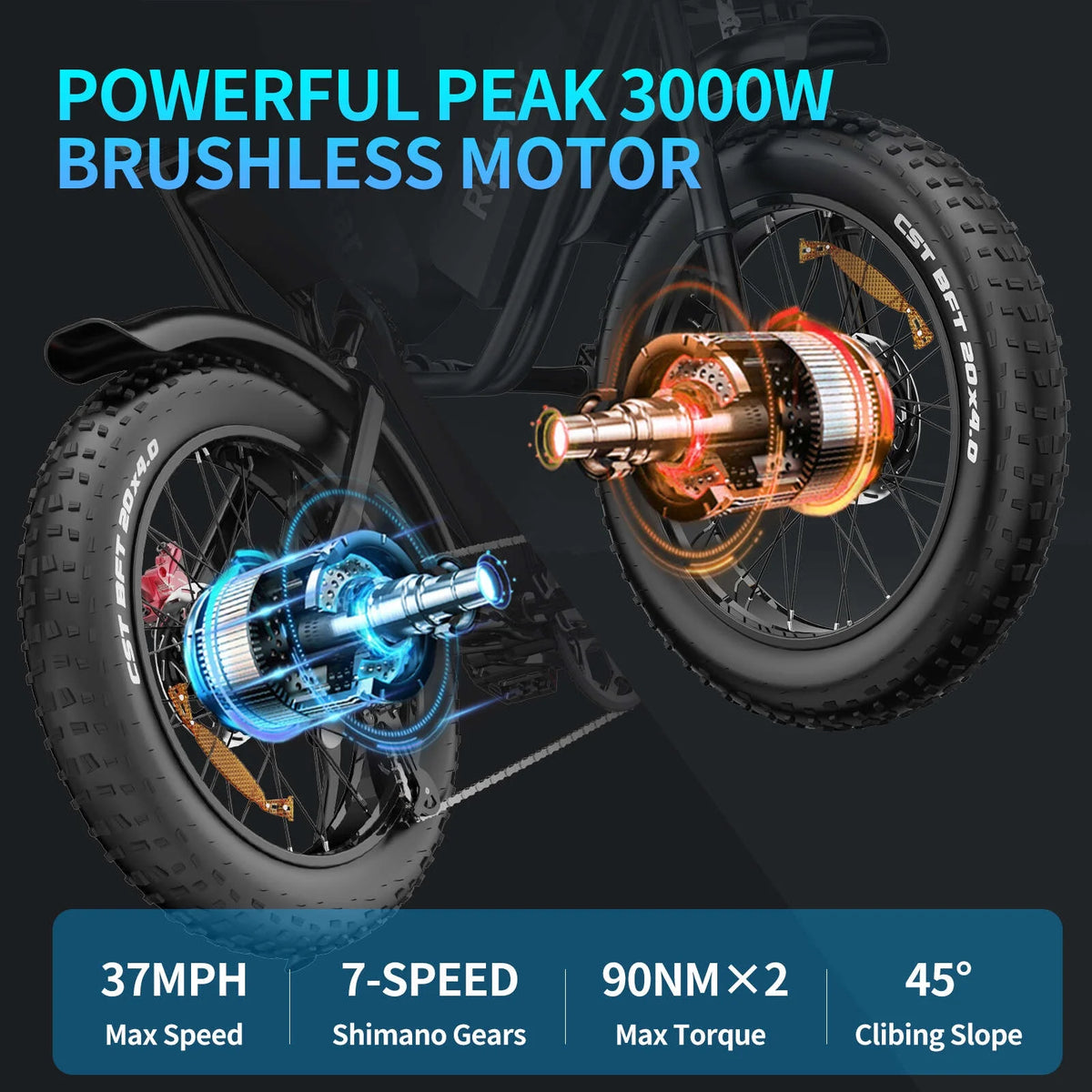 Ridstar 1500W Electric Bike for Adults,33MPH 48V 20Ah Electric Bicycle ,20" Fat Tire Full Suspension Mountain Bike UL2849