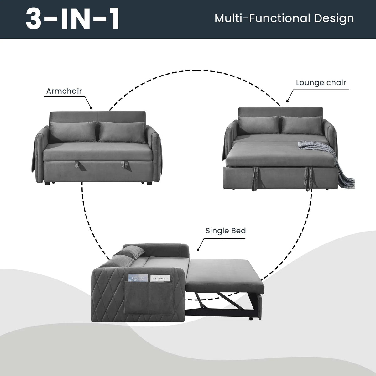Momspeace 55" Modern Velvet Pull Out Sofa Bed Loveseat Lounge Chaise,Sleeper Sofa Bed with Adjustable Backrest 2 Detachable Arm Pockets - Gray