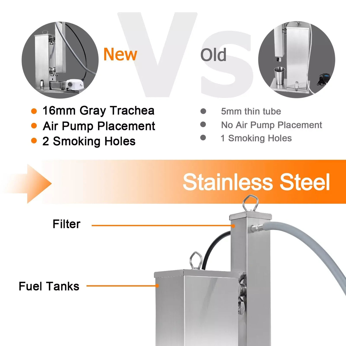 Marada 5L Cold Smoke Generator Stainless Steel 16 Hours Continuous Smoke