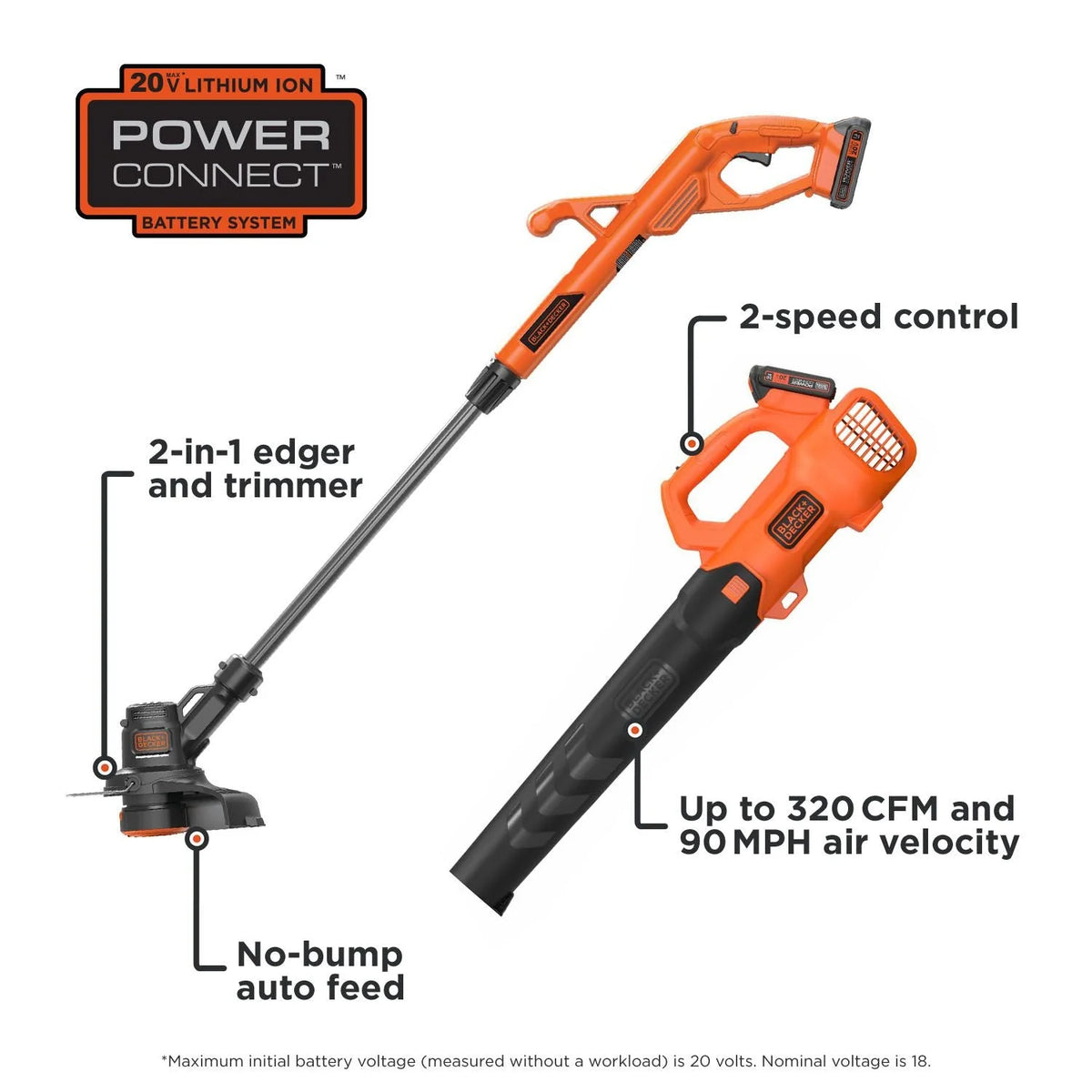 BLACK+DECKER 20V MAX* Leaf Blower and String Trimmer Combo Kit, (BCK279D2)