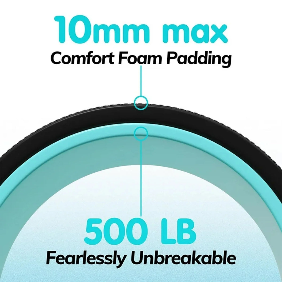 Furnhome Yoga Wheel, Chirp Wheel for Deep Tissue Massage, Yoga Back Roller  (3-pack)