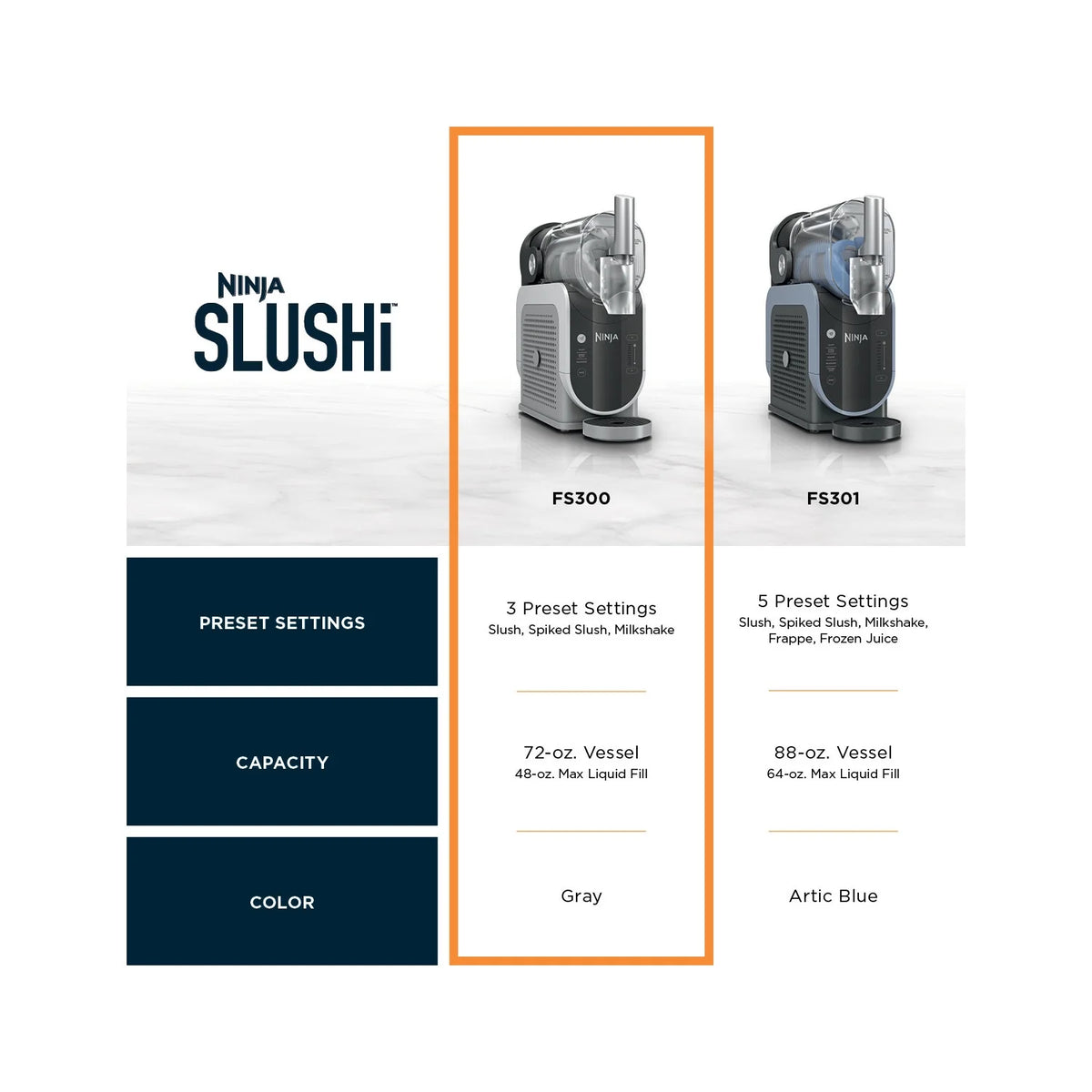 Ninja SLUSHi with RapidChill Technology, 72 oz. Frozen Drink & Slushie Machine, 3 Presets, Margaritas, Frappes, Dishwasher Safe, Gray, FS300
