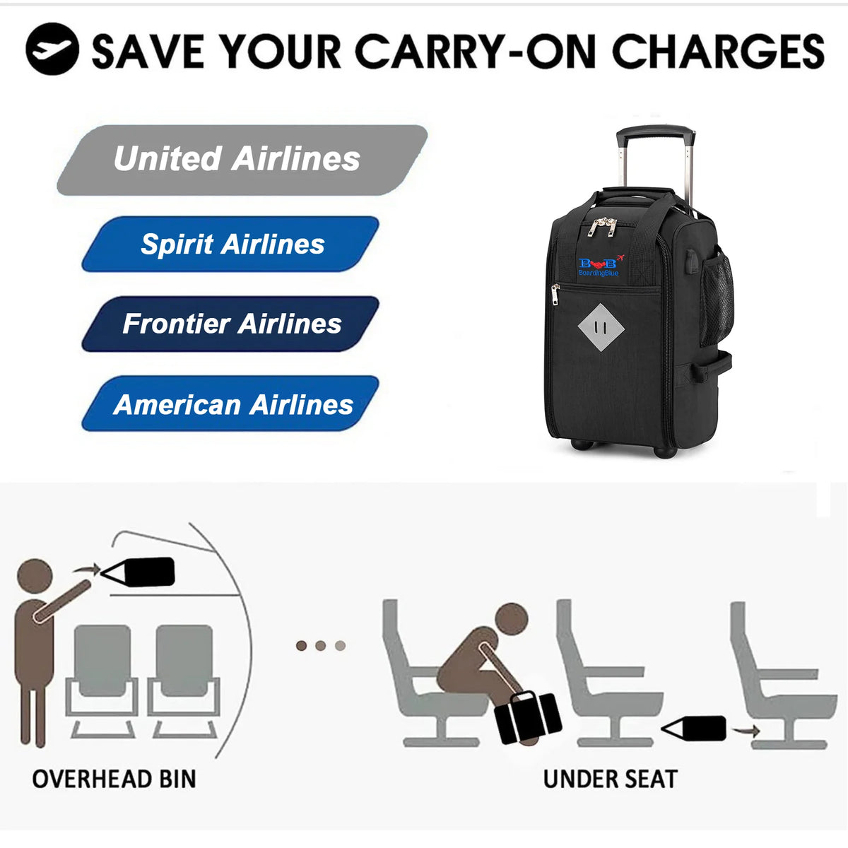 17" Rolling Personal Item Under Seat Duffel for United Airlines