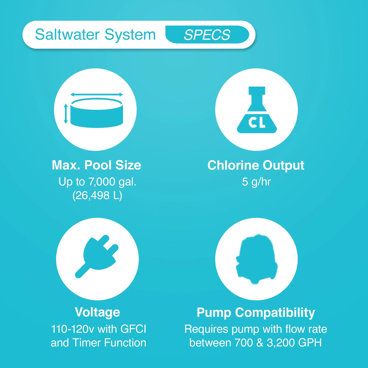 Intex 26661EG Krystal Clear Pool Small and Sleek Saltwater System, 110-120V
