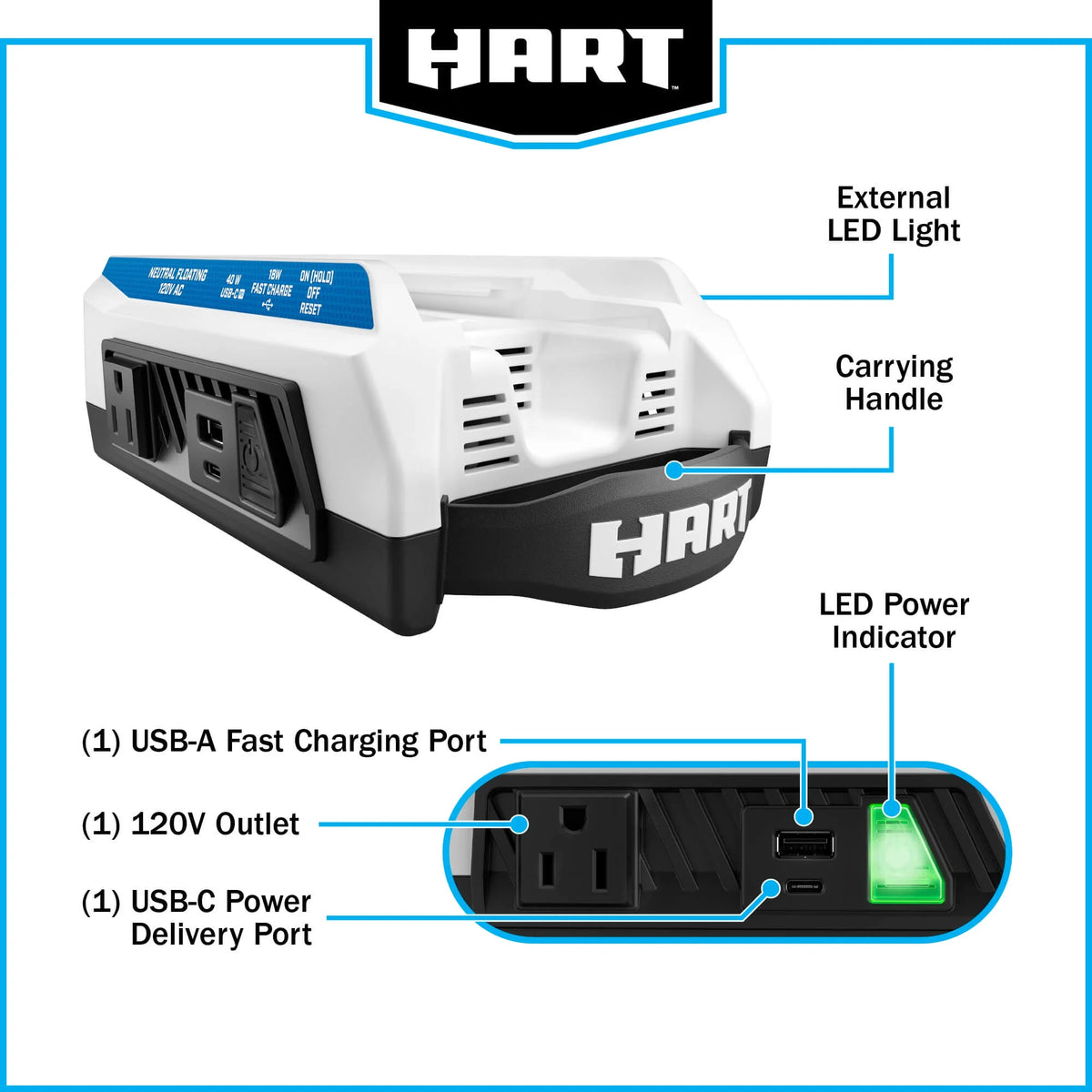 HART 40V 300 Watt Battery Powered Power Source with LED Light and Carry Handle (Battery Not Included)