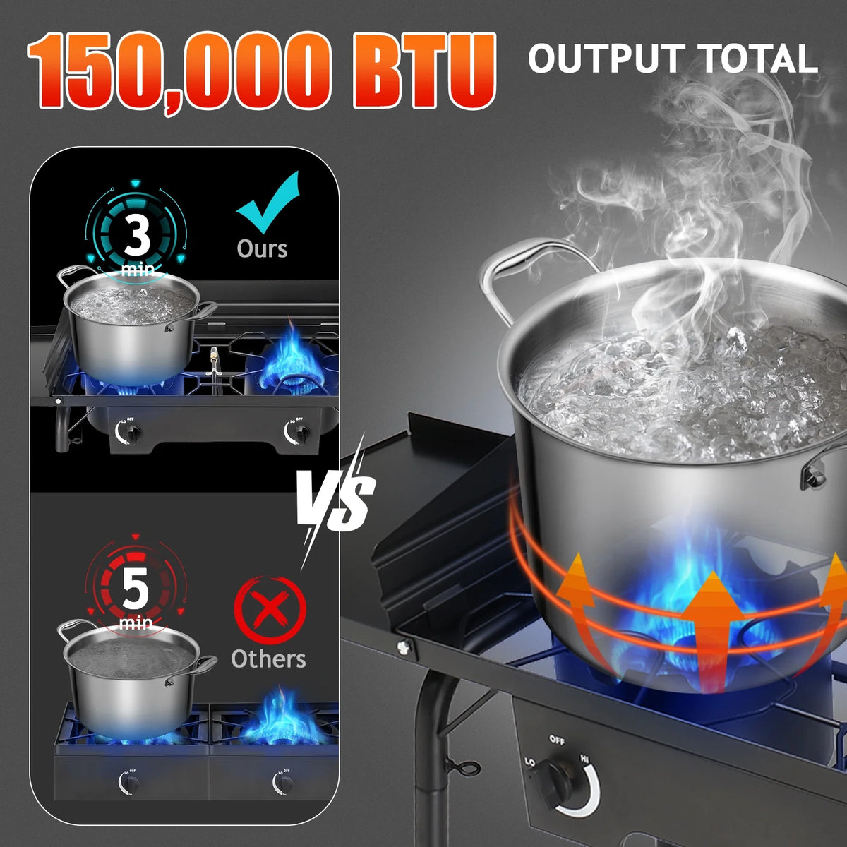 Ktaxon 2 Burner 150000 BTU Cooker Outdoor Camping Picnic Stove Stand BBQ Grill