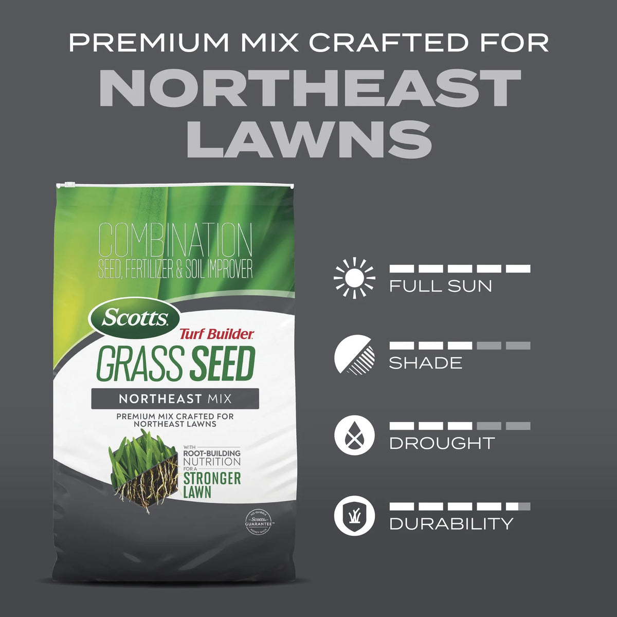 Scotts Turf Builder Grass Seed Northeast Mix, 16 lbs.