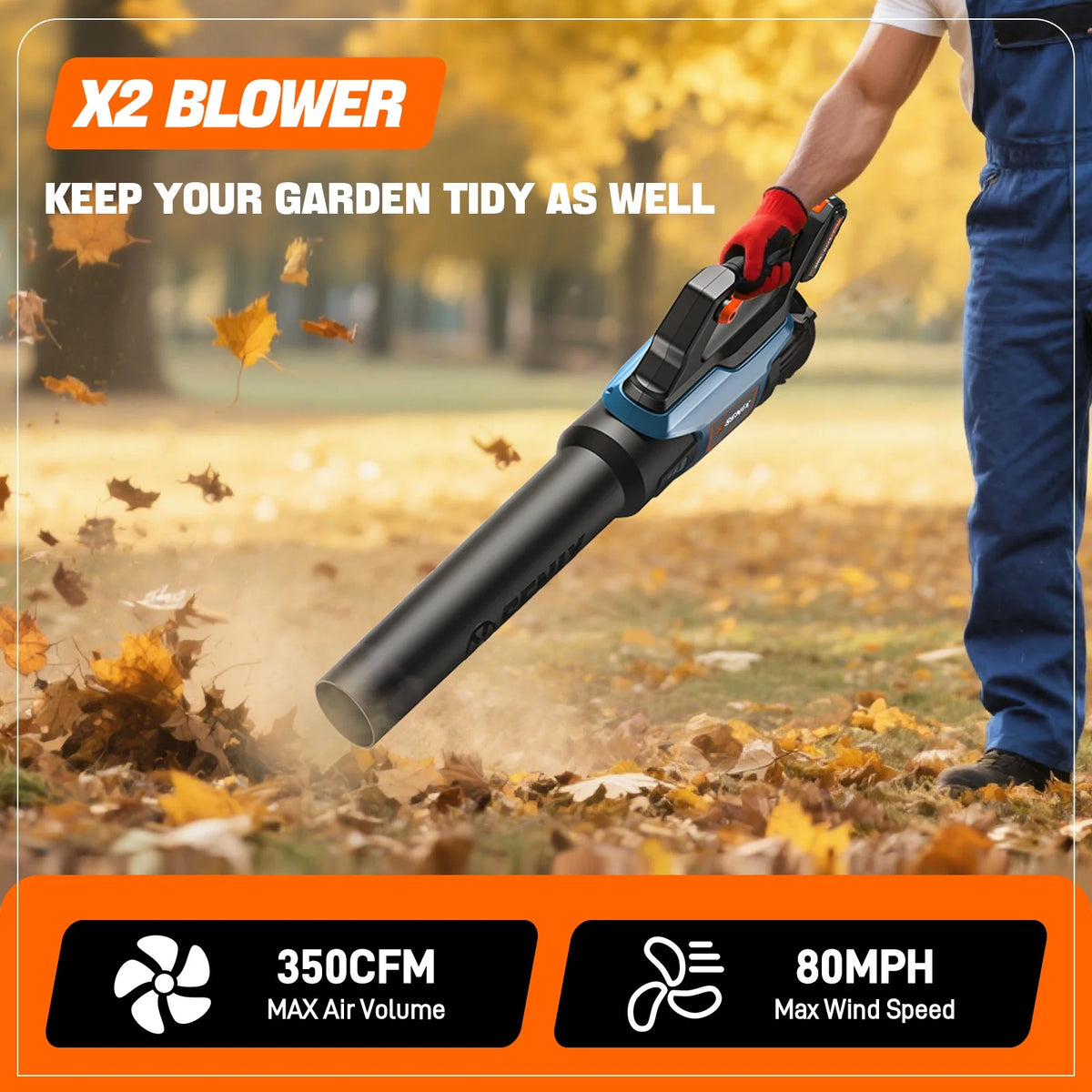 SENIX 20V 2-Tool Cordless Combo Kit, 10-Inch String Trimmer & Variable Speed Leaf Blower (One 4.0Ah Battery and Charger Included) S2K2B1-03