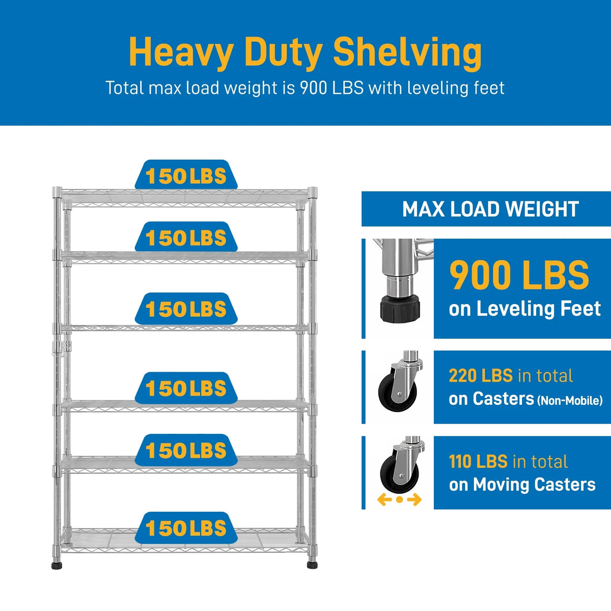 Ktaxon 6 Tier Wire Shelving with Wheels, 46"D x 18"W x 82"H Multifunctional Storage Rack Metal Garage Shelves Organizer, Capacity for 900lbs, Silver