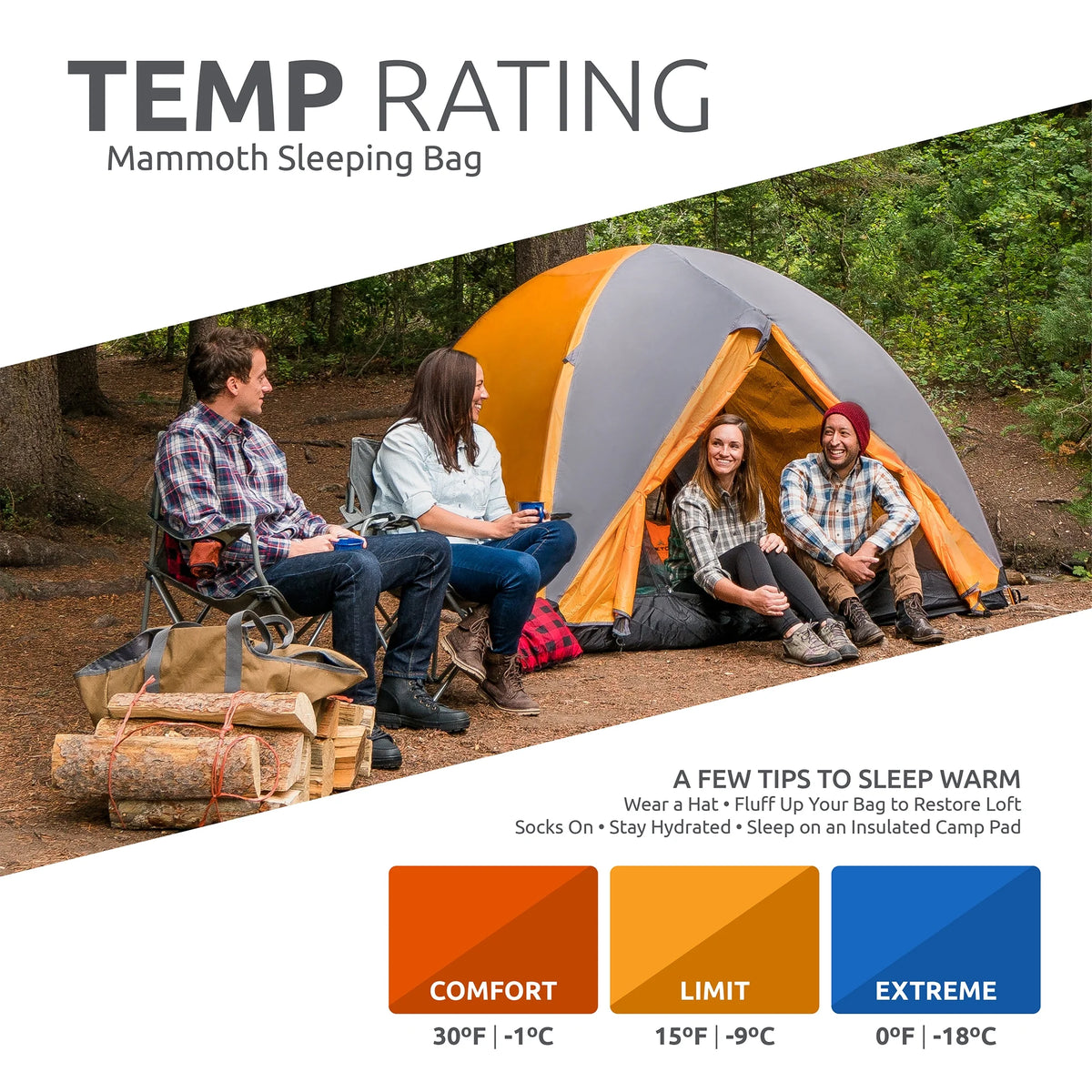 TETON Sports Mammoth 0F Sleeping Bag