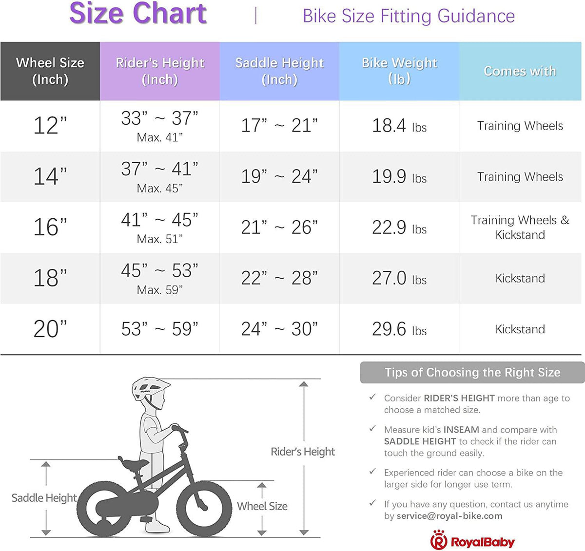 RoyalBaby Buttons Blue 16 inch Kid-s Bicycle With Training Wheels and Kickstand