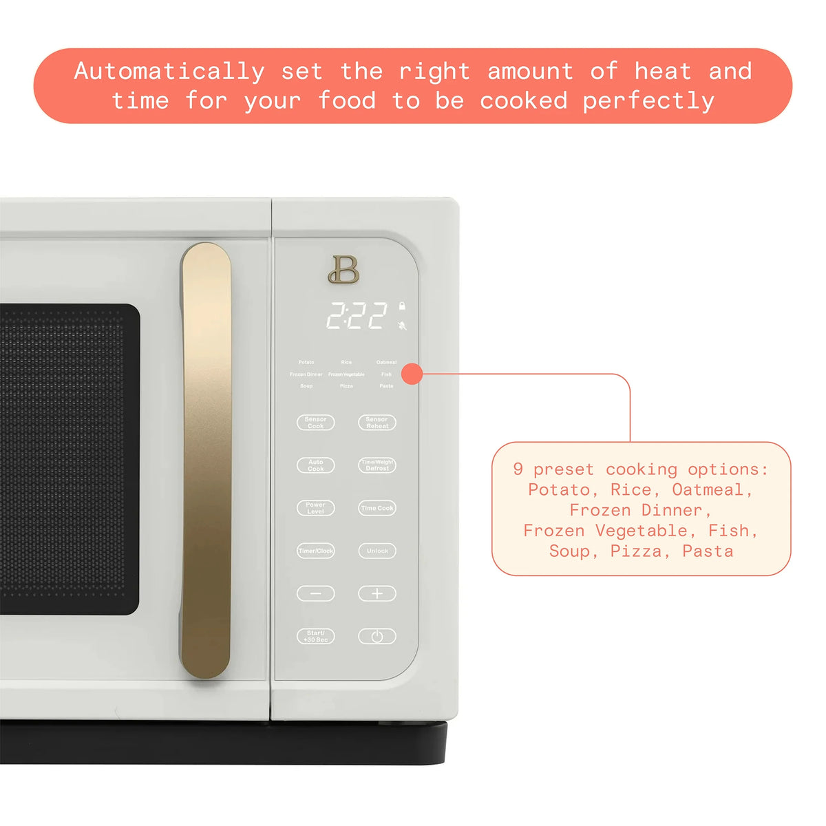 Beautiful 1.1 Cu ft 1000 Watt, Sensor Microwave Oven, White Icing by Drew Barrymore, New