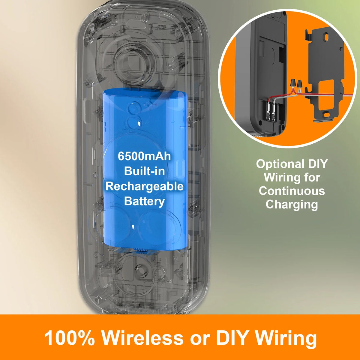 Toucan Wi-Fi and Wire-Free 2K QHD Video Doorbell PRO with Wireless Doorbell Chime, TVDP05GR