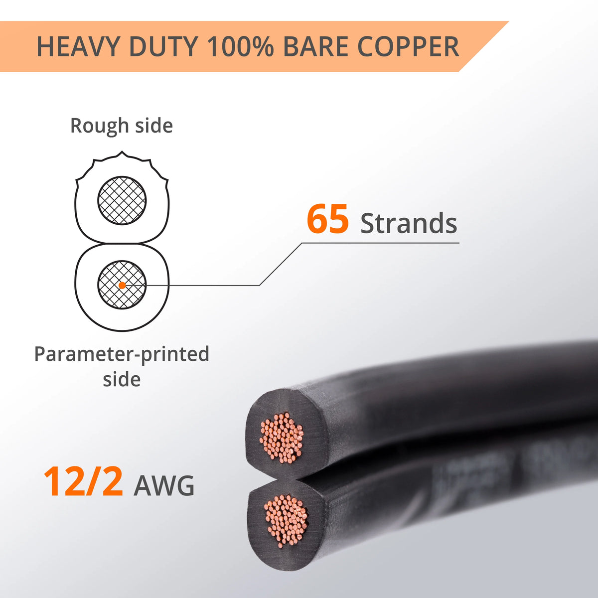 Wirefy 12-Gauge Low Voltage Landscape Lighting Copper Wire, Outdoor Electrical Wire - 250 ft