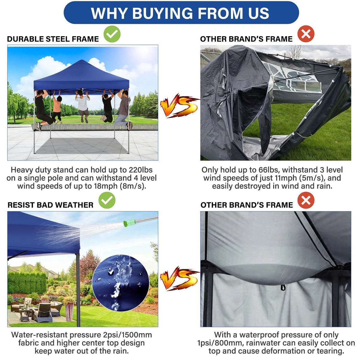 COBIZI 10x10 Heavy Duty Pop-up Canopy Tent for Outside, UPF 50+ Waterproof and Instant Outdoor Shelter, Outdoor Canopy for Beach,Party,Camping with Rope,Stake and Carrying Bag,White(Frame Thickened)