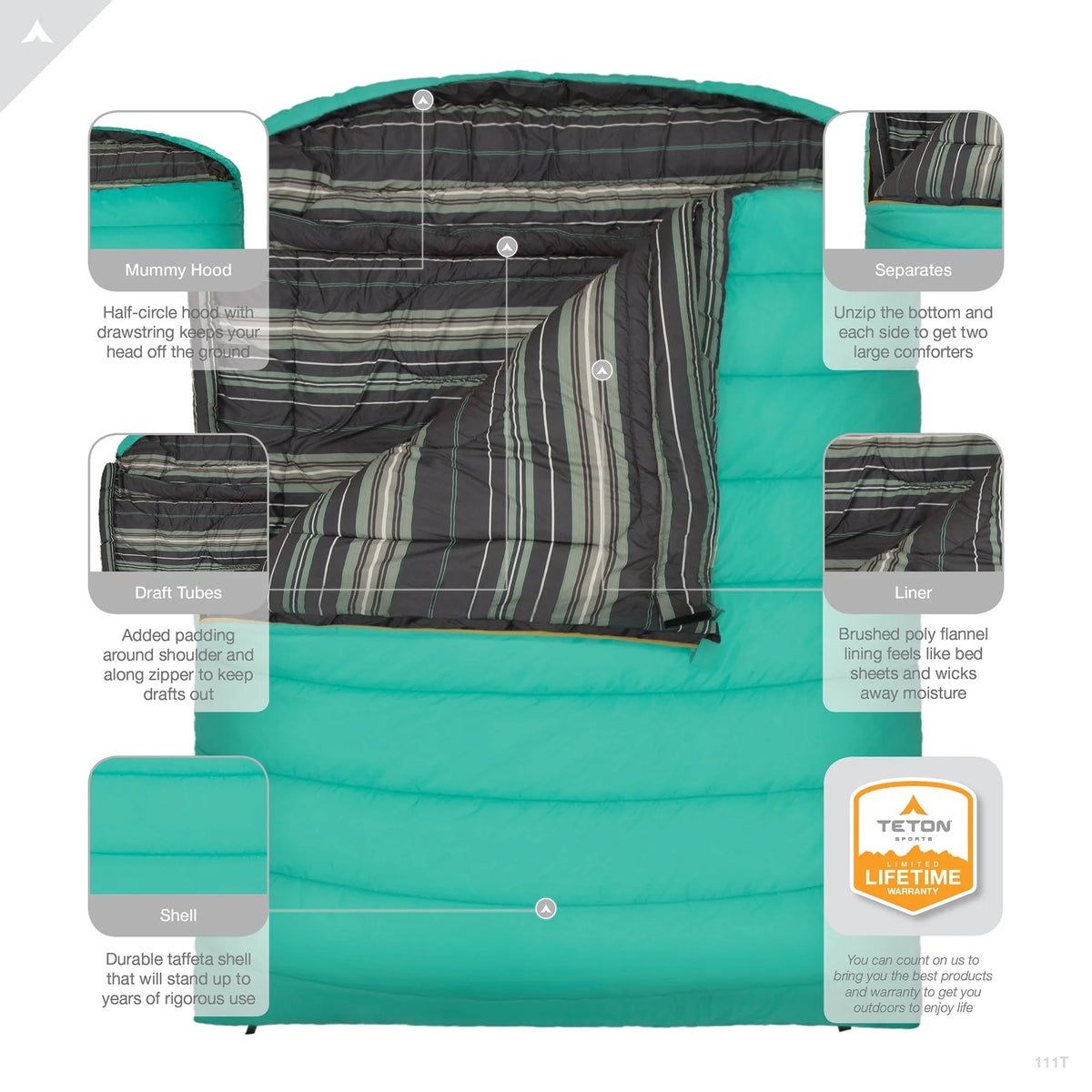 TETON Sports Mammoth 0F Sleeping Bag
