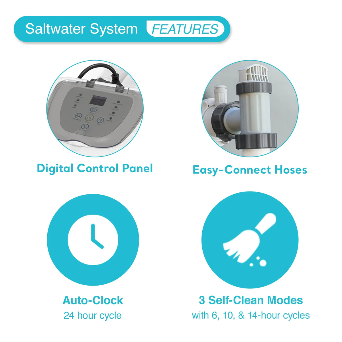 Intex 26661EG Krystal Clear Pool Small and Sleek Saltwater System, 110-120V