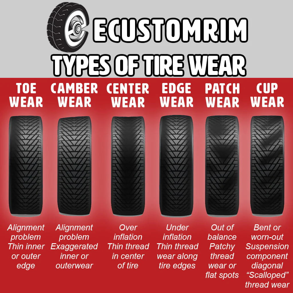 Eco Trail ST185/80D13 Trailer Tire Bias Ply Load Range C 1480# 185/80 D 13