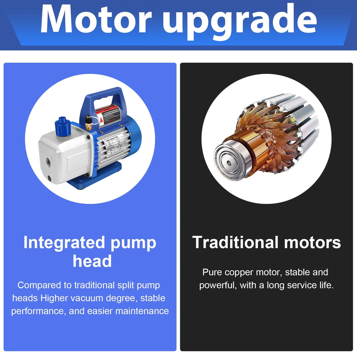 AC Vacuum Pump and Gauge Set, 4 CFM Vacuum Pump Kit for AUTO/Mini Split System for R134a R410a R12 Refrigerants, with R134a Quick Couplers and Can Tap