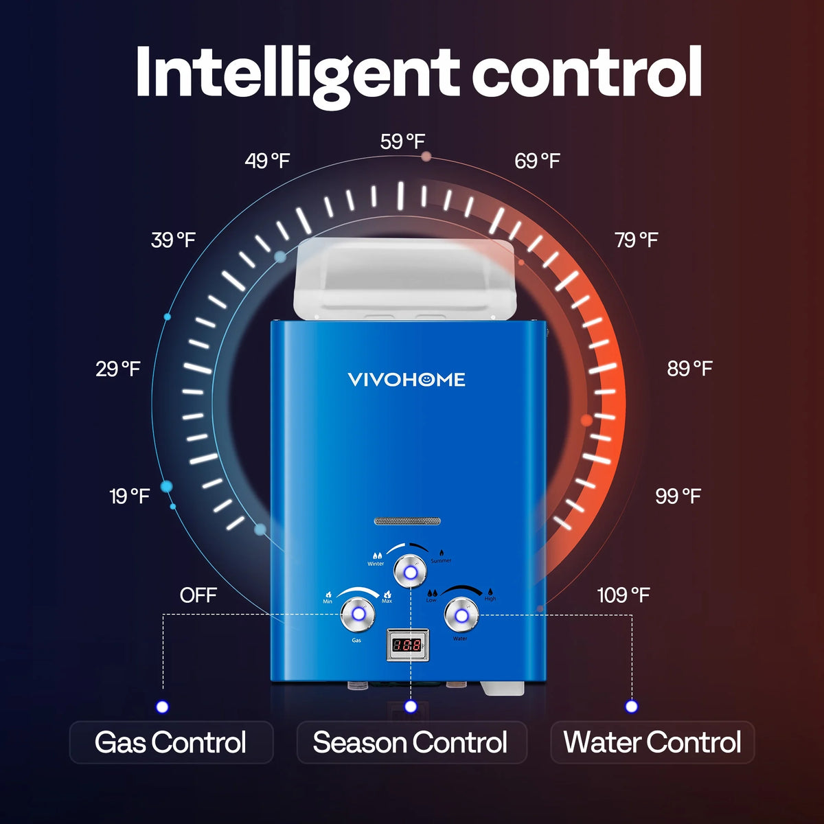 VIVOHOME RV Portable Propane Tankless Water Heater, 1.6GPM 6L RV Tankless Automotive Water Heater with Digital Display for RV Use, Blue