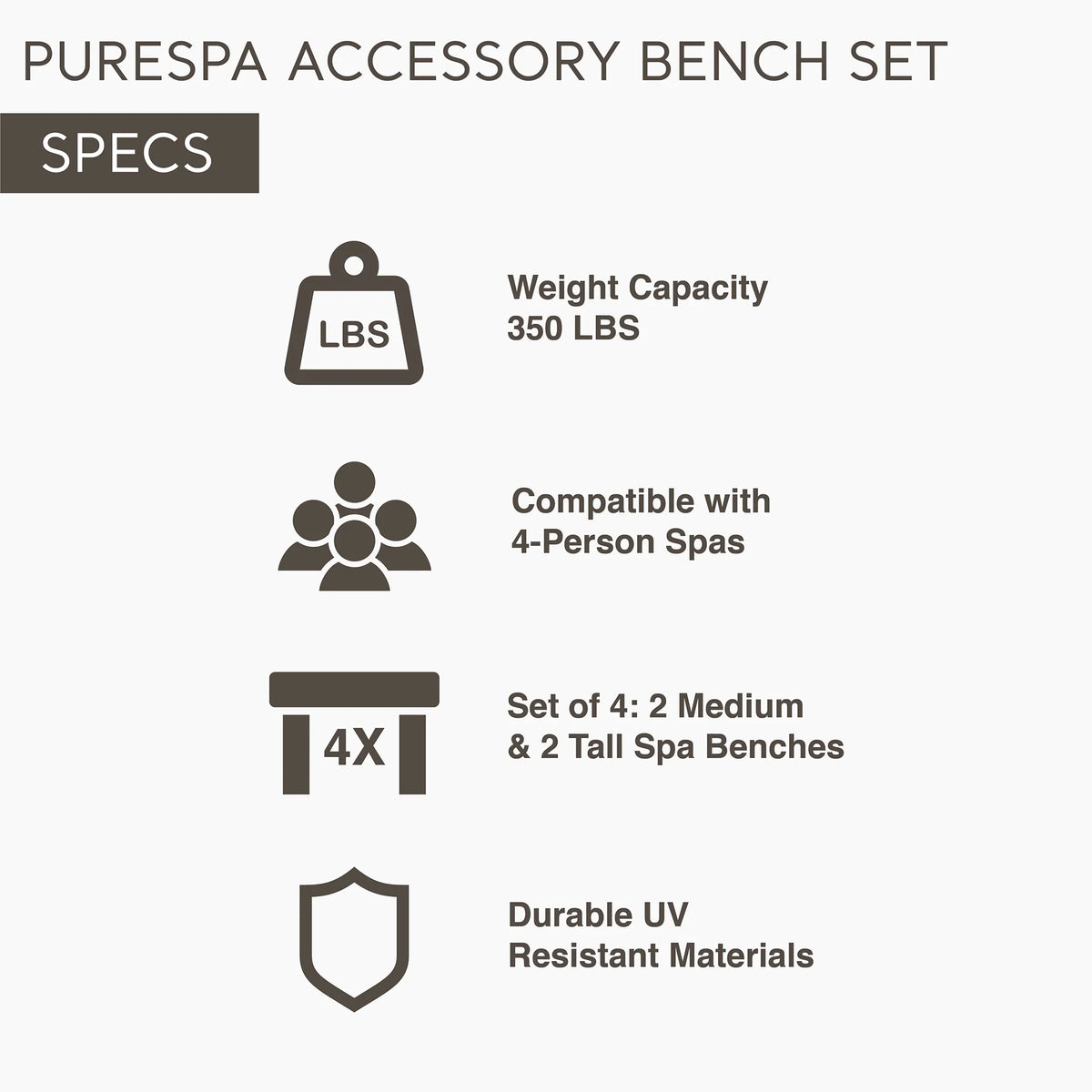Intex 2 Medium and 2 Tall PureSpa Benches, Compatible w/ 4 Person Spas