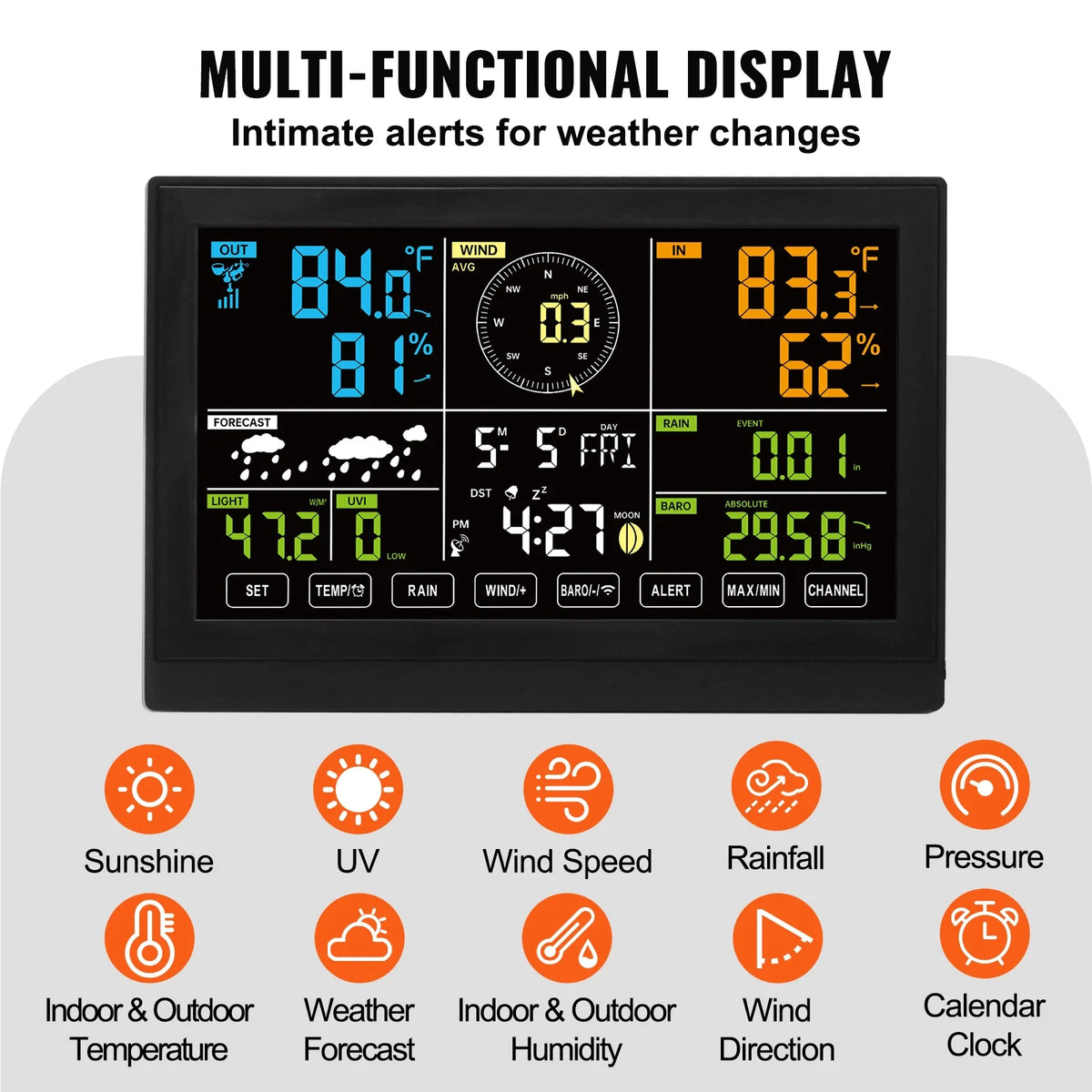 BENTISM 7 in 1 Wireless Weather Station, 7.5 inch HD Color Screen, Digital Weather Monitor for Indoor Outdoor with Temperature Humidity UV Predictive Alarm and Alerts