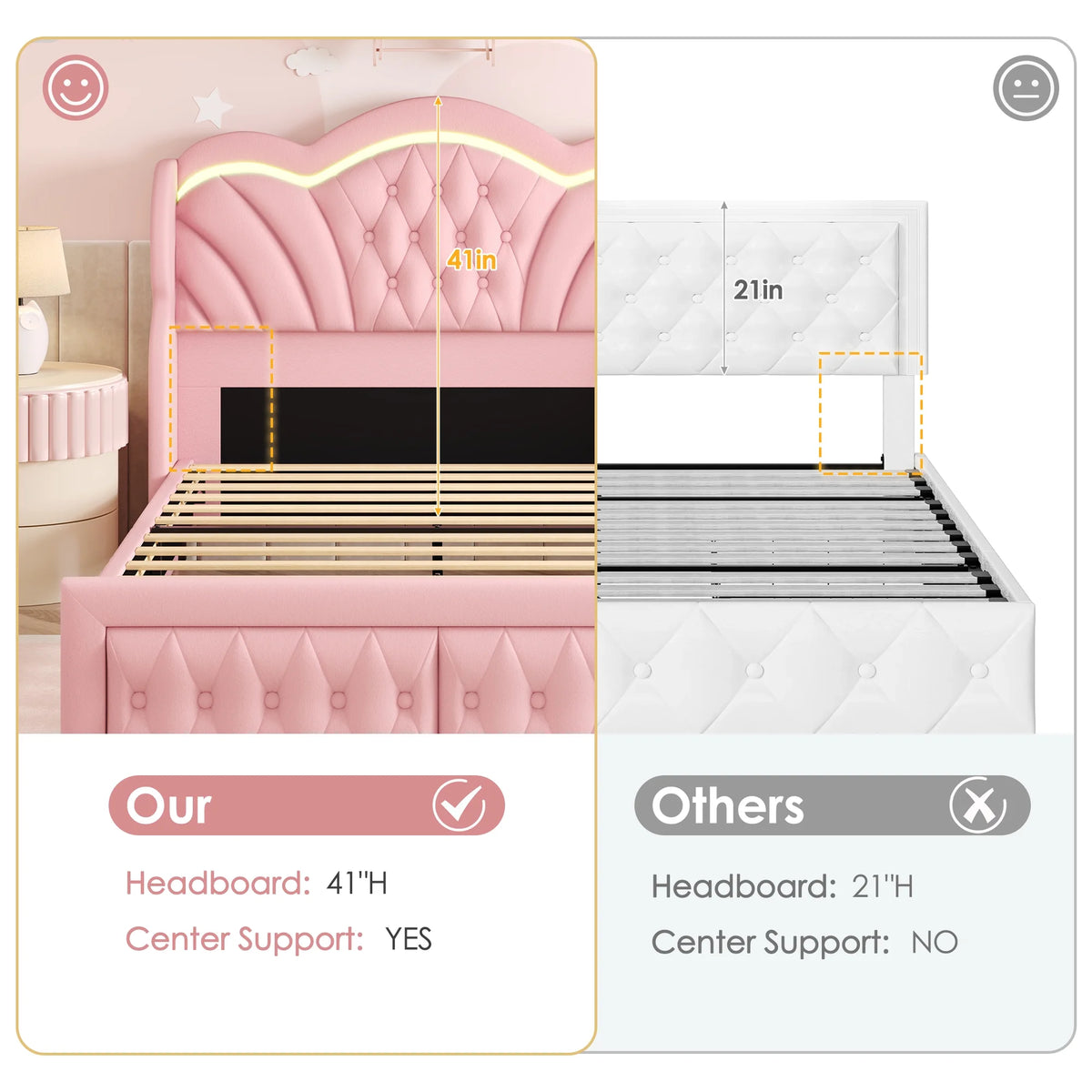 Hiphuta Modern Queen Bed Frame with 2 Drawers, LED Lights Platform Bed Frame, Sturdy Beds Frame with Upholstered Button Tufted Headboard, Velvet White