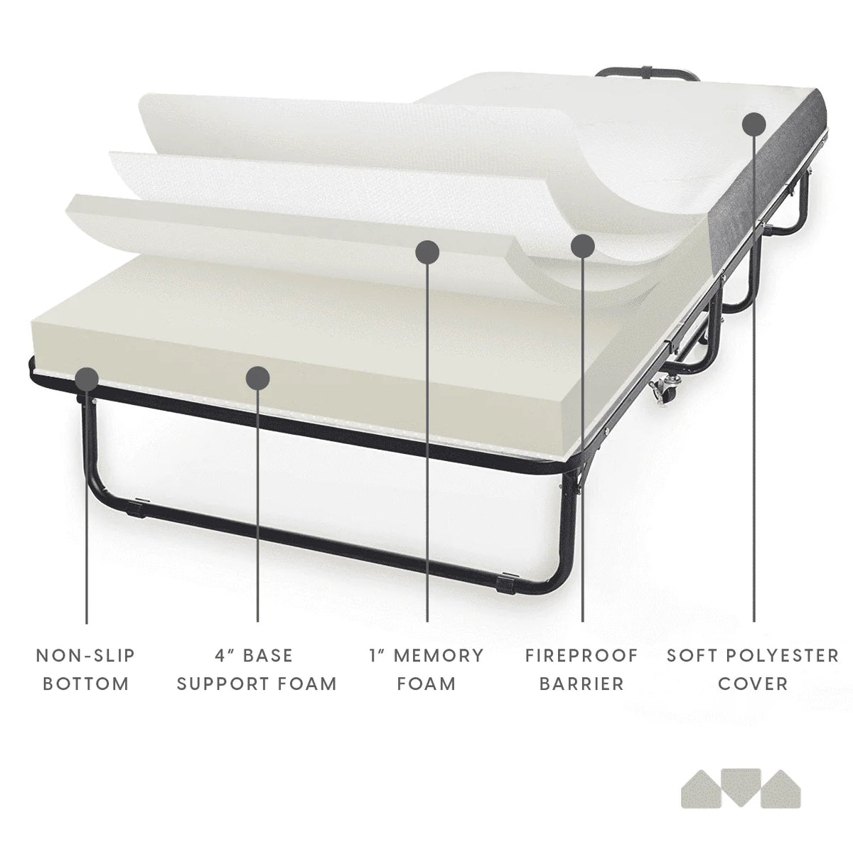Milliard Diplomat Folding Bed with Luxurious Memory Foam Mattress and Super Strong Sturdy Frame, Cot Size, 75" x 31"