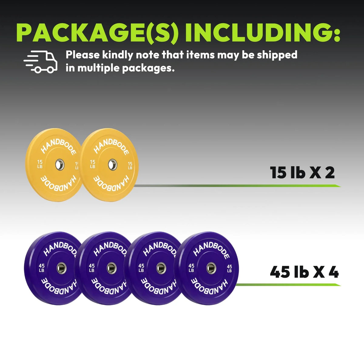 HANDBODE Bumper Plates Olympic Weight Plates, Colored Rubber plate for Weight Lifting and Strength Training 140LB