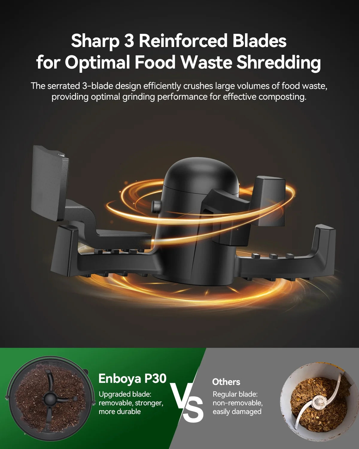 Enboya Smart Electric Composter, 4.2L Odorless Quiet Indoor Compost Bin for Food Waste Recycling