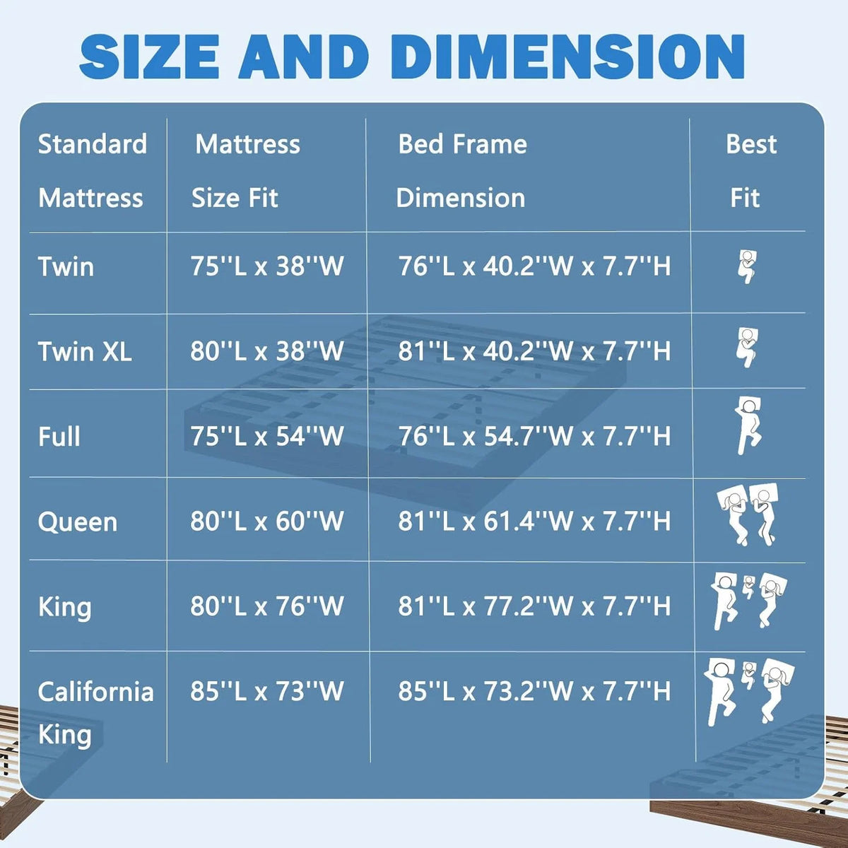Rugerasy TWIN Size Wood Platform Bed Frame,Wooden Bed Frame Without Headboard,Slat Support,No Box Spring Needed,Easy Assembly,Pine wood