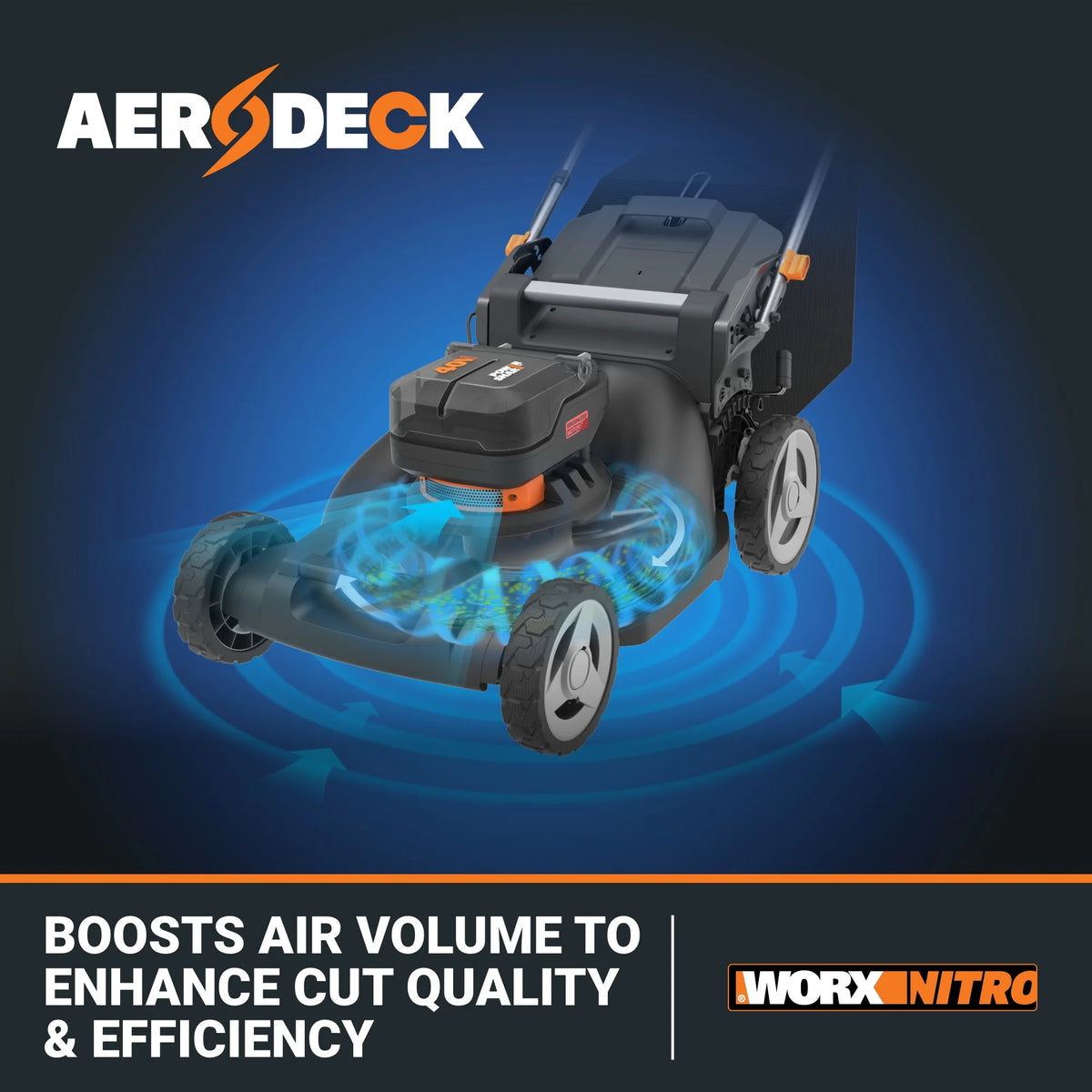 Worx Nitro WG752 40V Power Share PRO 21" Cordless Push Lawn Mower