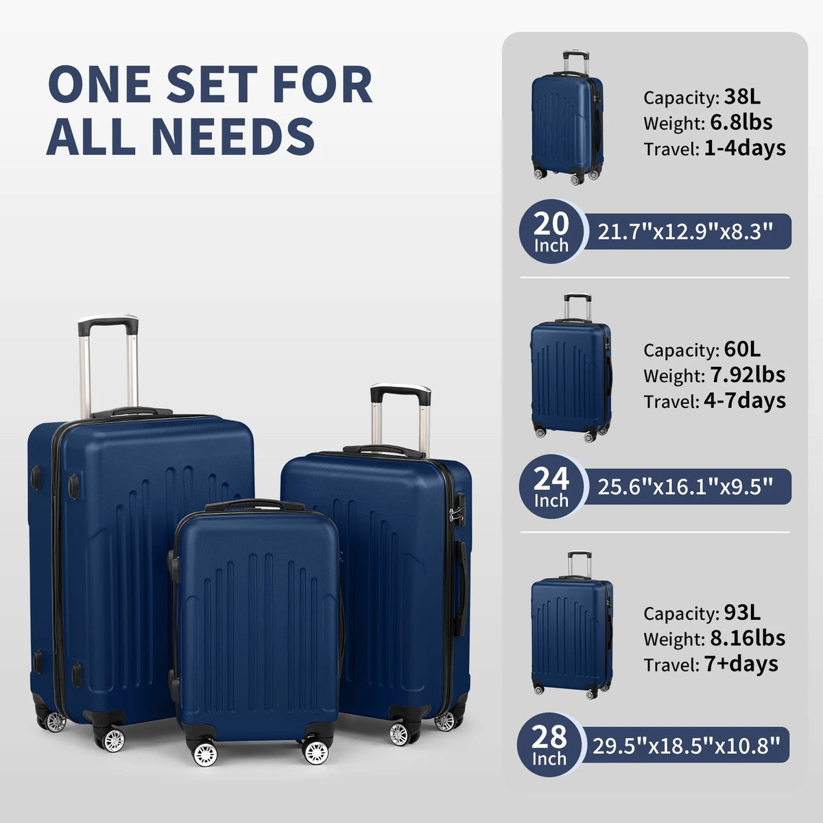 Zimtown 3 Piece Nested Spinner Suitcase Luggage Set With TSA Lock Royal Blue