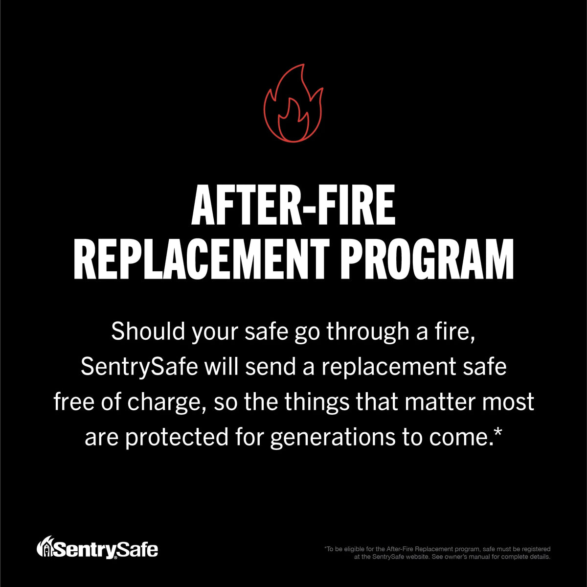 SentrySafe SFW123ES Fire-Resistant and Water-Resistant Safe with Digital Keypad Lock, 1.23 Cu. ft.