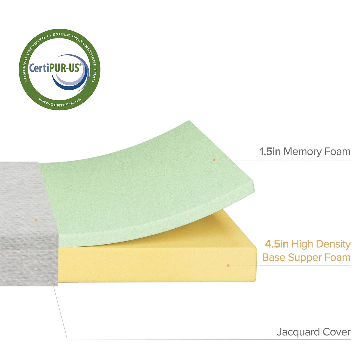 6 Inch Ultima Memory Foam Mattress / Pressure Relieving / CertiPUR-US Certified / Mattress-in-a-Box, Twin , Brown Twin 6 Inch Mattress
