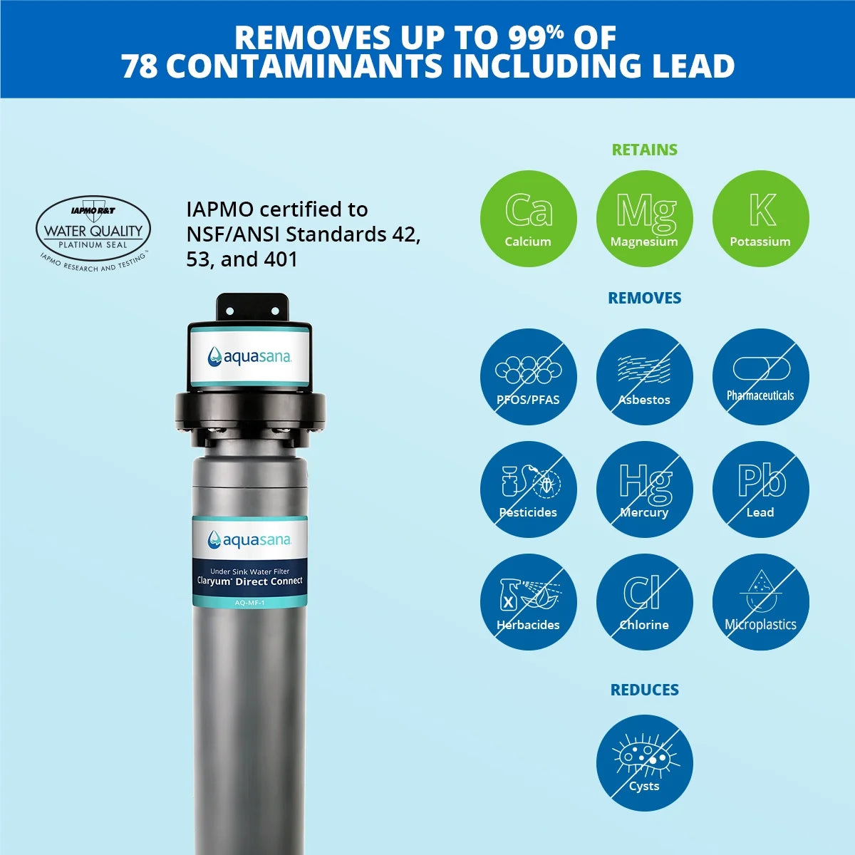 Aquasana Under Sink Water Filter Replacement - Direct Connect - AQ-MF-1-R